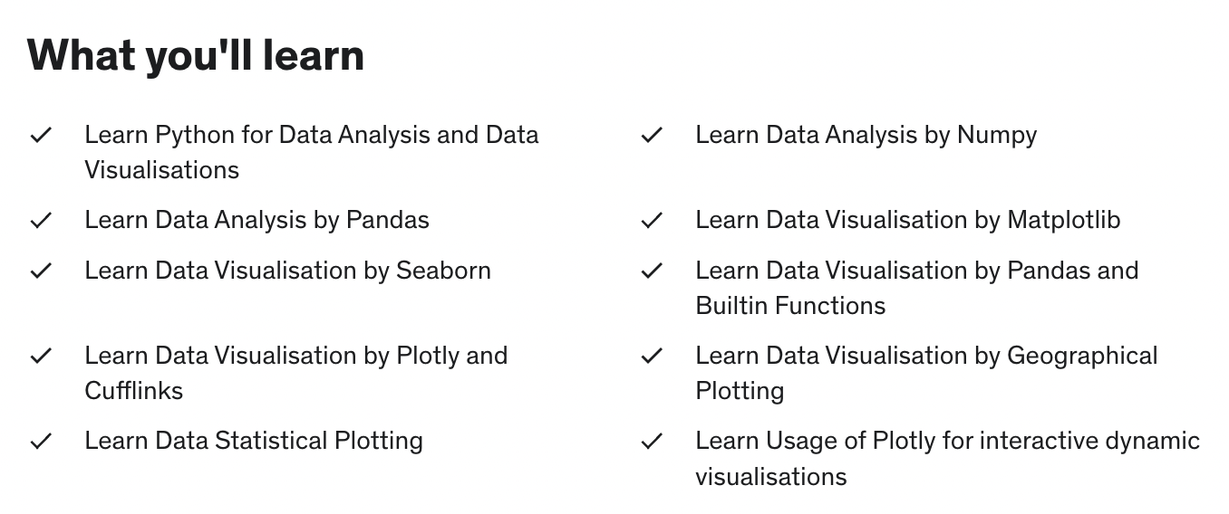 Images the python analysis